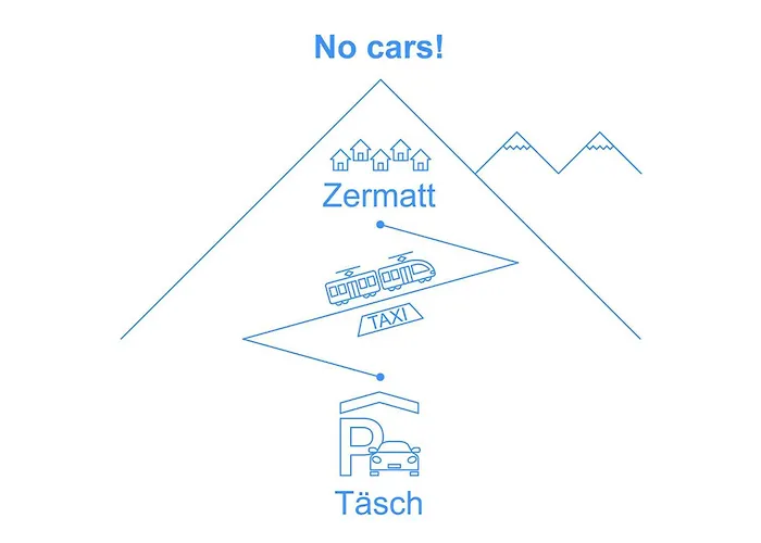 Fis By Interhome Appartement Zermatt